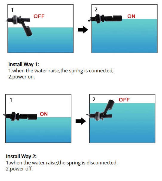 side-mounted-levelsensor-installation.jpg side-mounted-levelsensor-installation.jpg